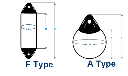 Measurements-F-A.png